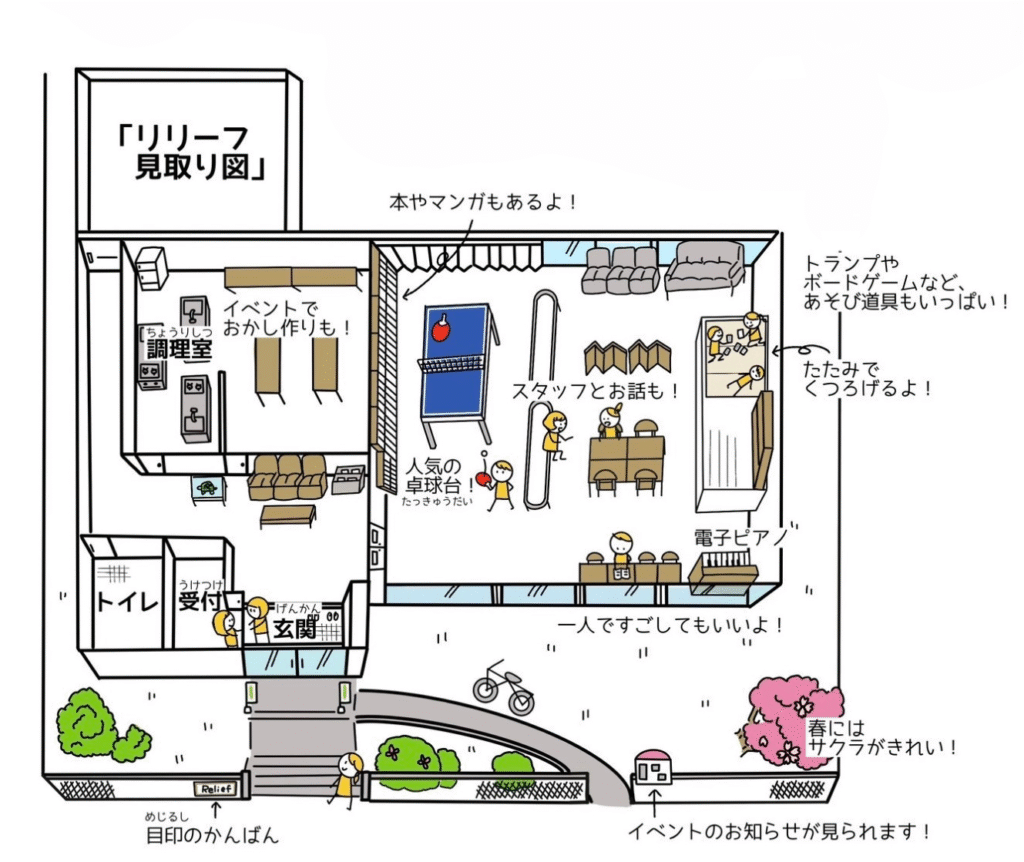 リリーフ見取り図
ぐんぐん見取り図
